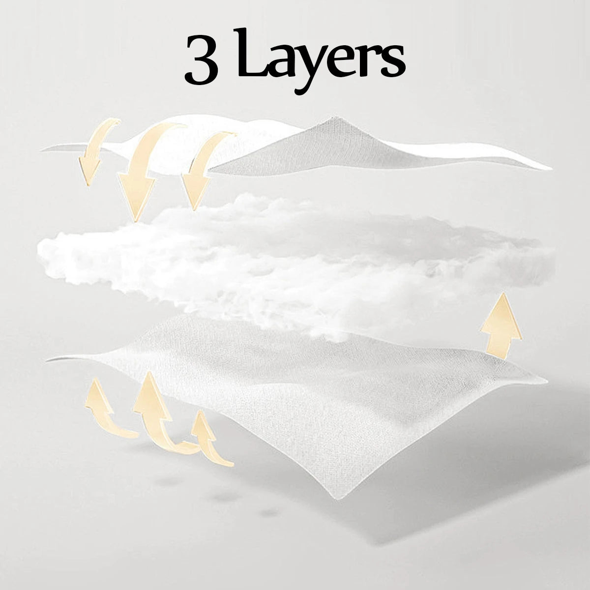 Elinfant 3 Layers Soft Winter Baby Swaddle Blanket Photography Accessories For Newborn Baby Items Bedding Quilt