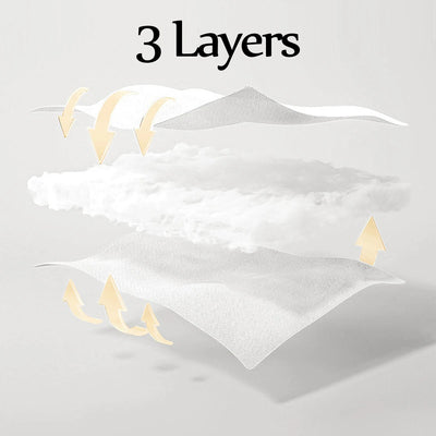Elinfant 3 Layers Soft Winter Baby Swaddle Blanket Photography Accessories For Newborn Baby Items Bedding Quilt