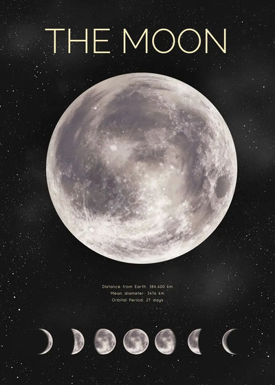 Black White Art Moon Phase Posters Aesthetic Canvas Prints Painting Wall Picture for Living Room Bar Cafe Home Decor Cuadros