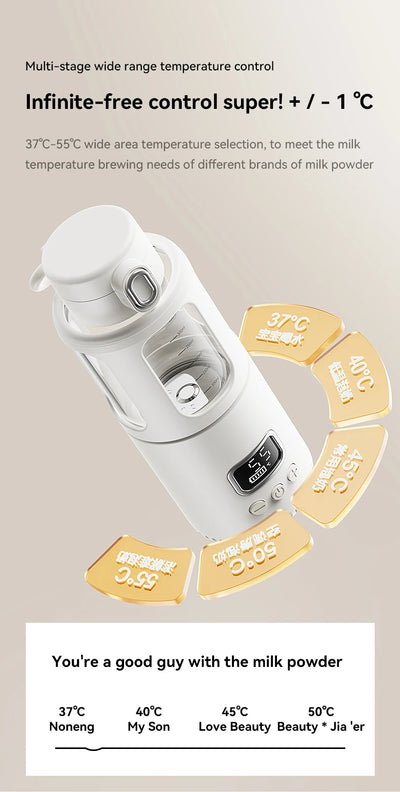 Portable Bottle Warmer For Baby Milk Travel Fast Heating &Charging 10000/18000mAh Battery Thermostat Electric Baby Bottle Heater