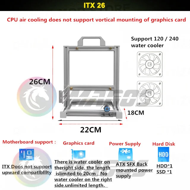 Mini ITX Gamer Cabinet MATX Open Computer Case Frame DIY Creative PC Rack ATX /EATX MOD Desktop Gaming Chassis