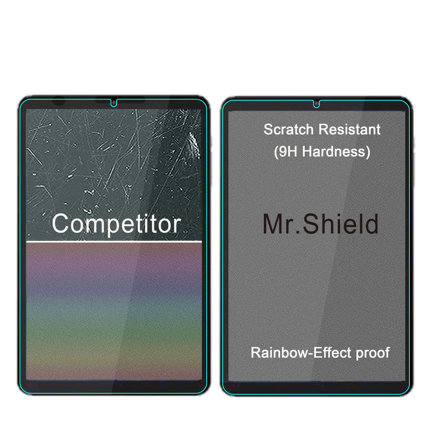 Mr.Shield Screen Protector compatible with ALLDOCUBE iPlay 60 Mini Pro / iPlay 60 mini Turbo [Tempered Glass] [2-PACK]