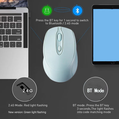 Rechargeable Wireless Mouse 2.4G Bluetooth-Compatible Wireless Computer Mouse USB Silent Gamer Mice For PC Laptop Macbook Tablet