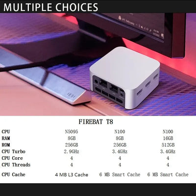 2025 T8 Pro Plus Mini PC Intel Celeron N5095 N100 Desktop Gaming Computer 8GB 16GB 256GB 512GB DDR4 DDR5 WIFI5 BT4.2
