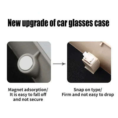 UNIVERSAL CAR VISOR GLASSES BOX – MULTIFUNCTIONAL MAGNETIC REUSABLE SUNGLASS HOLDER, AUTO ACCESSORIES