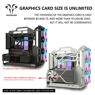 Socooler Diy Gaming Computer EATX Computer Case Pc Case Open Frame  Gaming Computer Case for ATX M-ATX  Case Aviation Aluminum