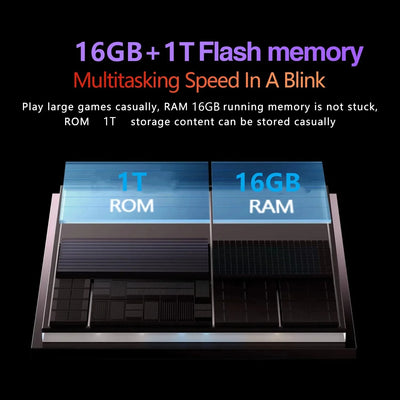 2024 Original Xioami Pad 6S Pro Tablet Android14 Snapdragon888 11Inch HD 16GB+1TB 12000mAh 5G Dual SIM Bluetooth WiFi GPS Tables