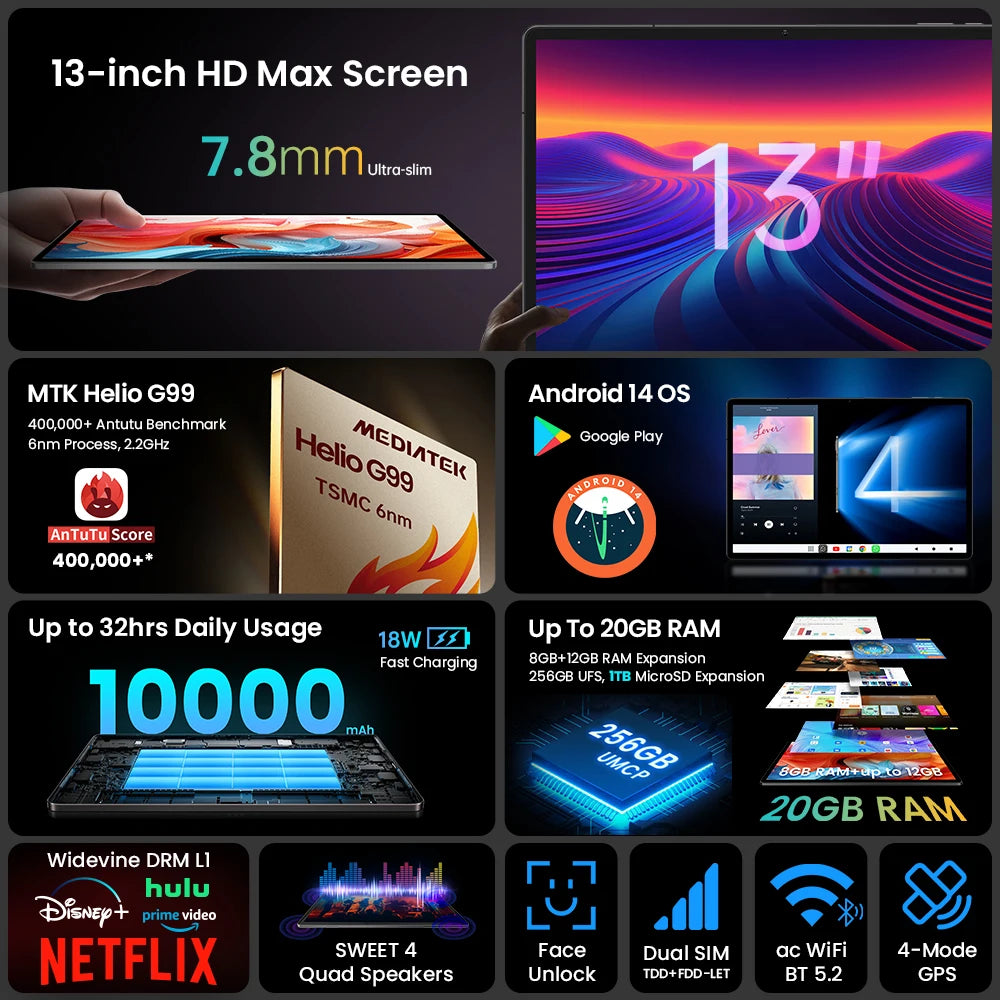 Teclast T65 Max 13" HD Display Android 14 Tablet MediaTek G99 8GB RAM 256GB ROM 10000mAh Battery Widevine L1