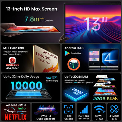 Teclast T65 Max 13" HD Display Android 14 Tablet MediaTek G99 8GB RAM 256GB ROM 10000mAh Battery Widevine L1