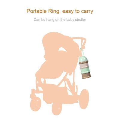 Colored Milk Powder Box Convenient and Portable Milk Powder Box Toddler 3-Tier Food Container Portion Travel Snack Container