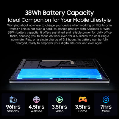 Blackview Acebook 8 Laptop 15.6''  Win 11 12th Gen Intel Core N97 processor 16GB DDR4 512GB SSD 5000mAh Battery with 36W Charge