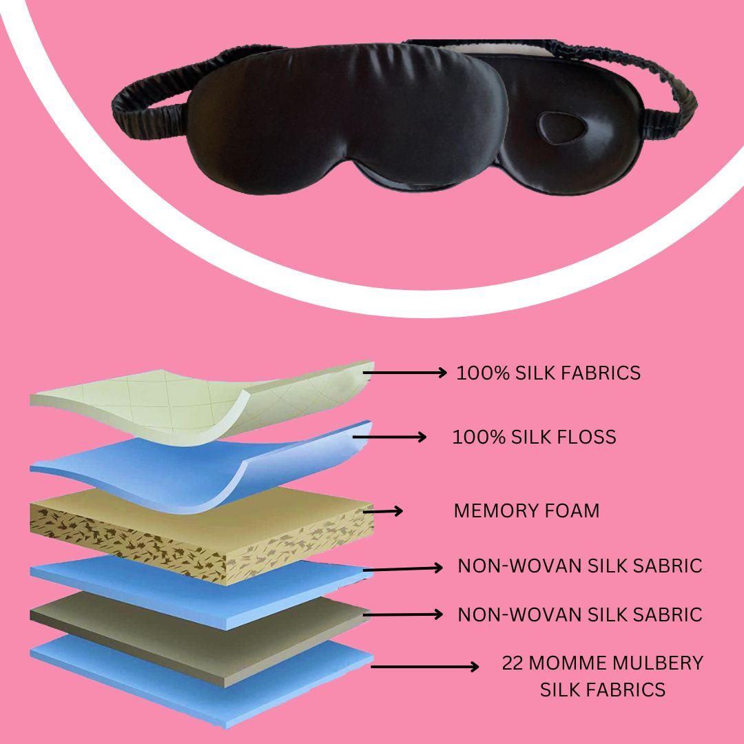 SLEEP WITH COMFORT Experience Blissful Sleep with Our Premium 3D Eye Mask, Uninterrupted Sleep and Luxurious Silk Covered Strap, Suitable for Women and Men , Genuine Mulberry Silk, BLACK COLOR<br>